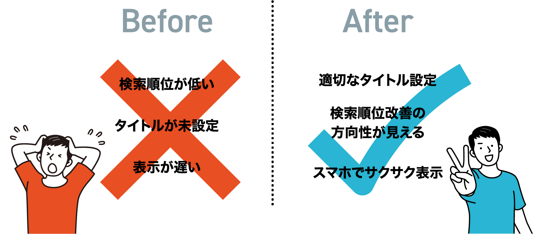 今ならSEO無料診断実施中!